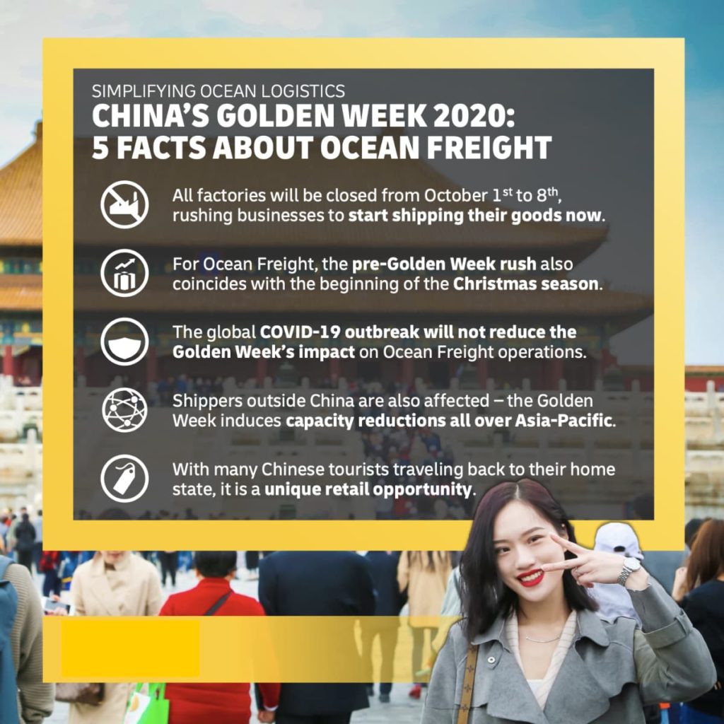 How the Chinese Golden Week Impacts You (October 1st 8th)