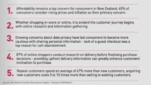 Seize the Digital Opportunity: Actionable Insights for Online Retailers_2